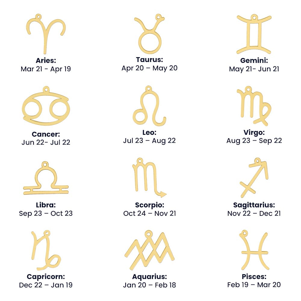Zodiac Sign Necklace symbol chart, gold finish, all twelve signs.